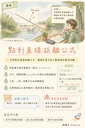 AI 記憶小卡