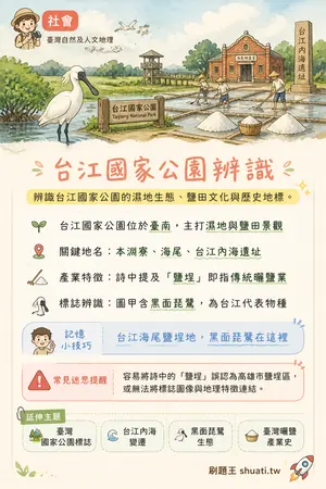 AI 記憶小卡