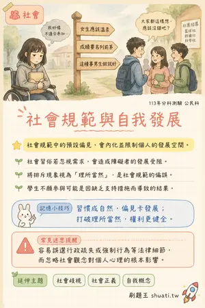 AI 記憶小卡
