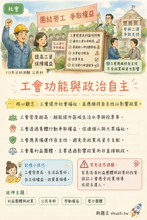 AI 記憶小卡