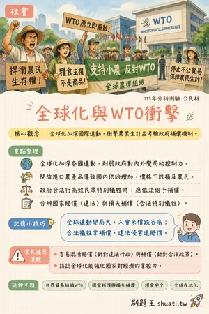 AI 記憶小卡