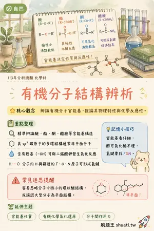 AI 記憶小卡