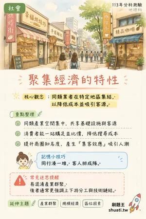 AI 記憶小卡