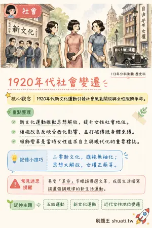 AI 記憶小卡