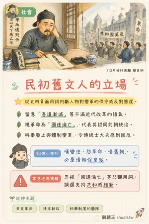 AI 記憶小卡