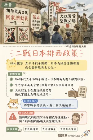 AI 記憶小卡