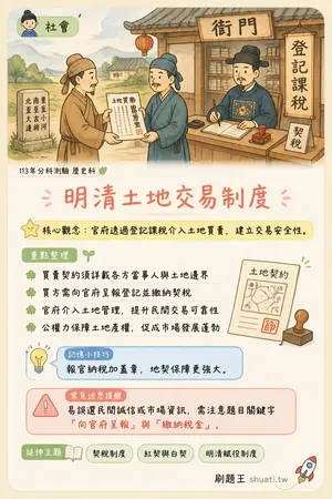 AI 記憶小卡