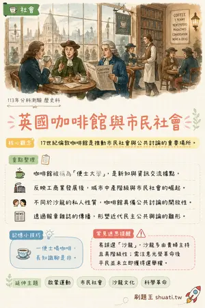 AI 記憶小卡
