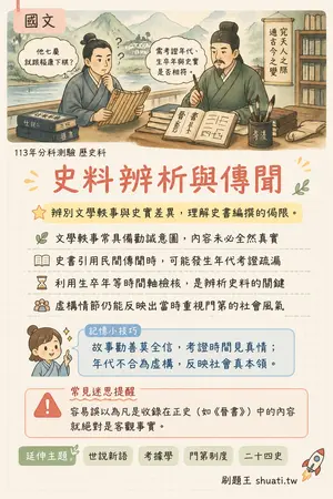 AI 記憶小卡