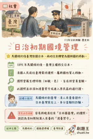 AI 記憶小卡