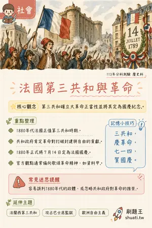 AI 記憶小卡