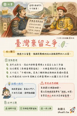 AI 記憶小卡