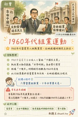 AI 記憶小卡
