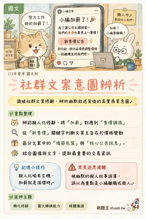 AI 記憶小卡