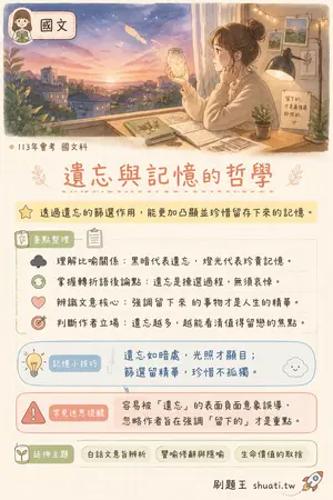 AI 記憶小卡