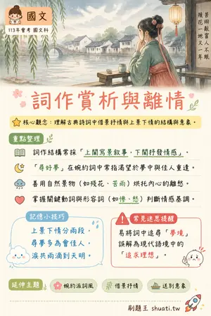 AI 記憶小卡