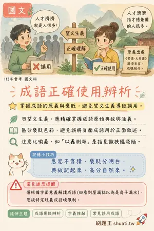 AI 記憶小卡
