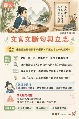 AI 記憶小卡
