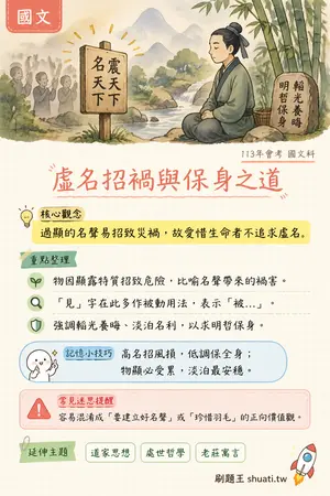 AI 記憶小卡