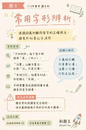 AI 記憶小卡