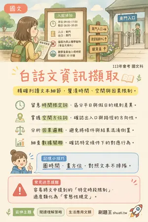 AI 記憶小卡