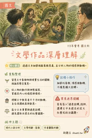 AI 記憶小卡