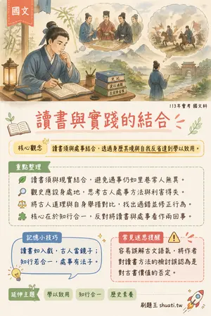 AI 記憶小卡