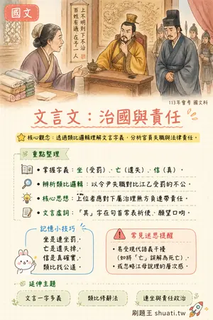 AI 記憶小卡