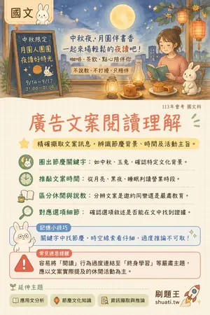 AI 記憶小卡