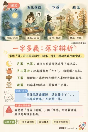 AI 記憶小卡