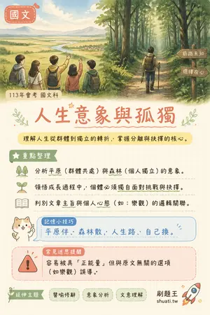 AI 記憶小卡