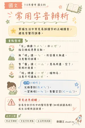 AI 記憶小卡