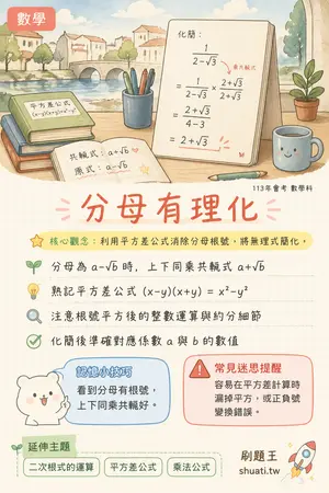 AI 記憶小卡