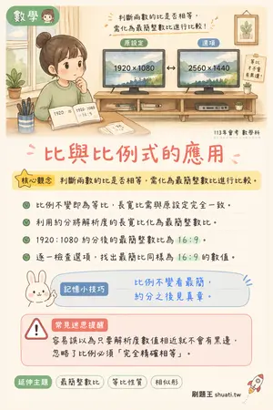 AI 記憶小卡