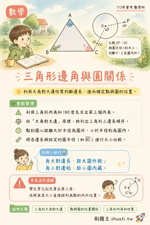 AI 記憶小卡