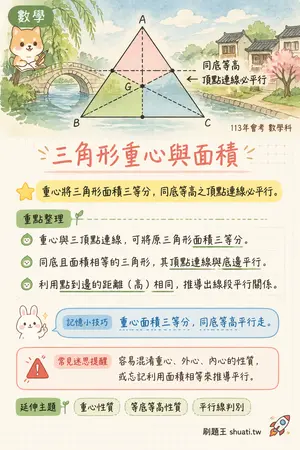 AI 記憶小卡
