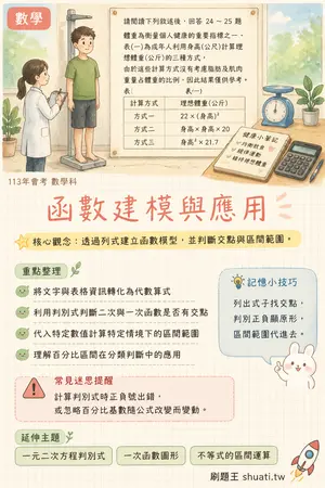 AI 記憶小卡
