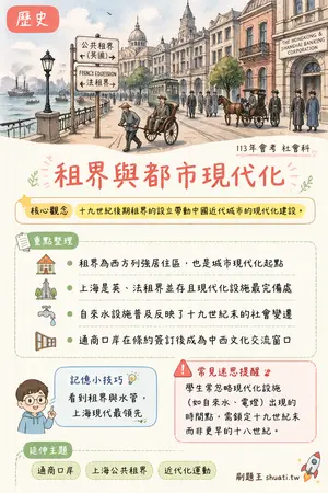 AI 記憶小卡