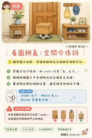 AI 記憶小卡