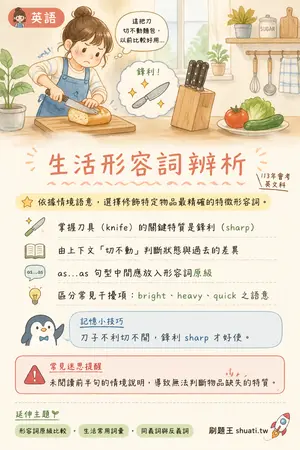 AI 記憶小卡