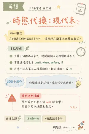 AI 記憶小卡