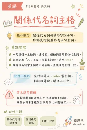 AI 記憶小卡