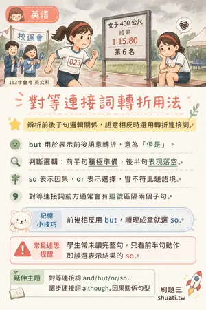 AI 記憶小卡