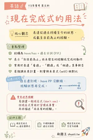 AI 記憶小卡