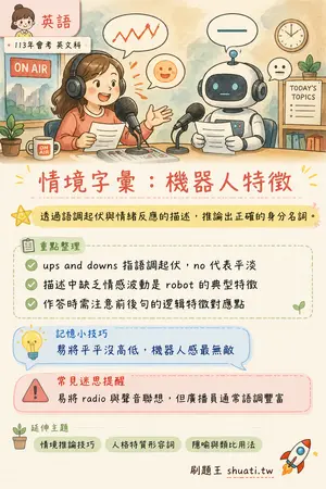 AI 記憶小卡