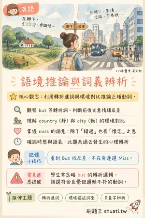 AI 記憶小卡