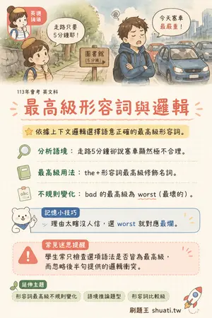 AI 記憶小卡