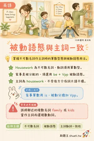 AI 記憶小卡