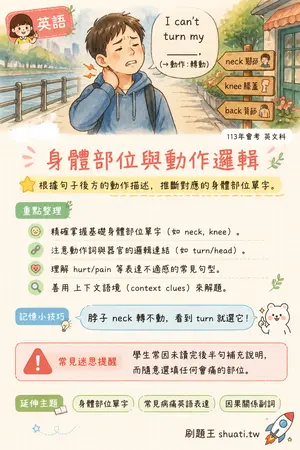 AI 記憶小卡