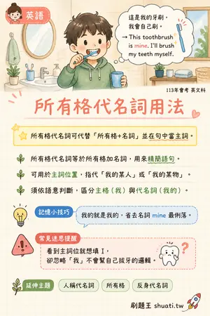 AI 記憶小卡